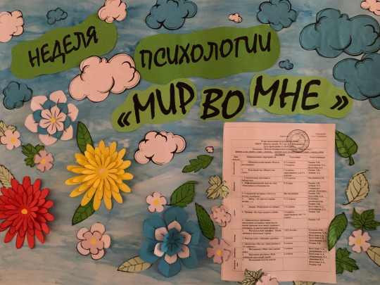 Неделя психологии «Мир во мне» Неделя психологии «Мир во мне».